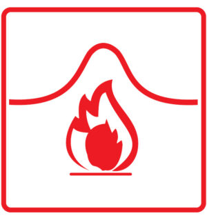 Location of Fire Blanket